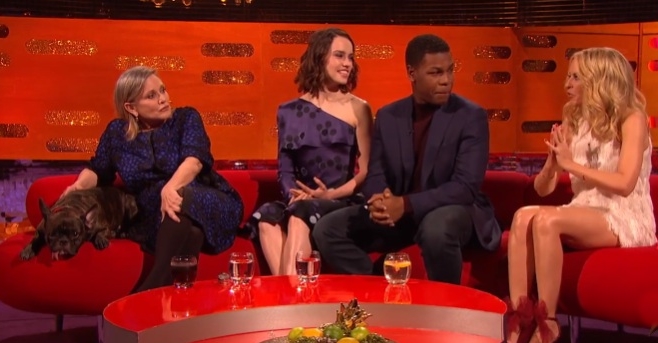 Star Wars: The Force Awakens Cast are Hilarious on Graham Norton
