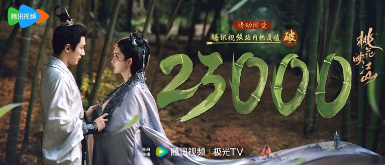 The Princess’s Gambit hits 23000 on heat index – 4 beautiful posters drop for 20000 thru 23000 climb