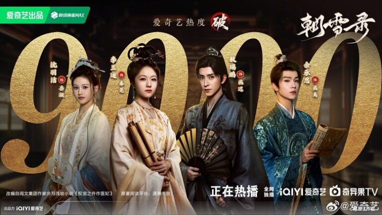 Coroner’s Diary passes 8,500 on iQIYI heat index, grabs 9,000 – poster of main cast drops