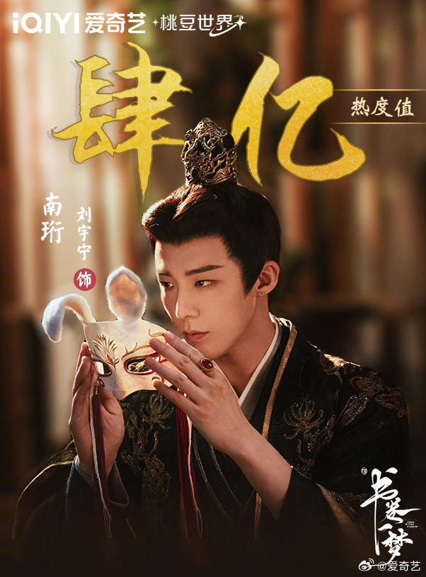 A Dream Within a Dream’s Nan Heng earns 400 million character popularity points – a 100 million increase in 3 days