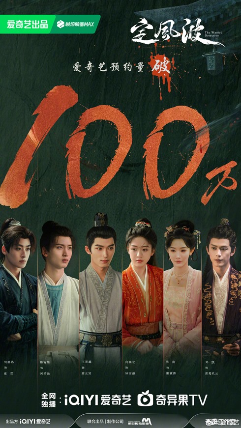 Wang Xing Yue’s ‘The Wanted Detective’ exceeds 1 million reservations as C-drama gets ready to premiere