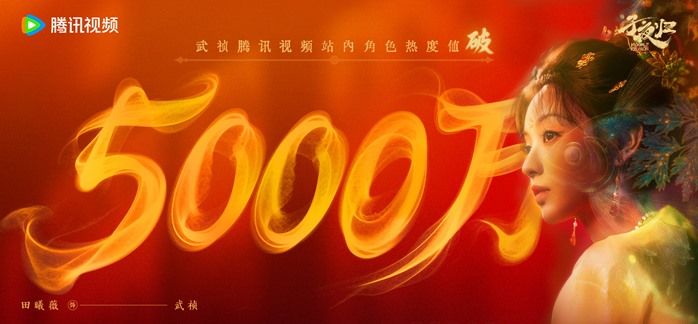 Tian Xi Wei’s Wu Zhen exceeds 50 million character popularity points as Moonlit Reunion heads towards series finale